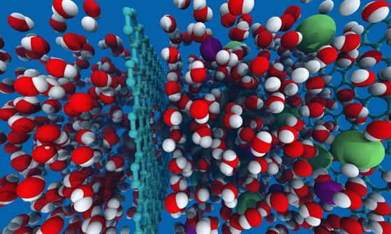 Une image d'artiste illustrant le dessalement de l'eau de mer avec une membrane de graphène. Sur la droite, on voit des molécules d'eau (en rouge) avec les atomes issus du sel en solution (en vert). La membrane de graphène au centre ne laisse passer que les molécules d'eau sur la gauche. © David Cohen-Tanugi
