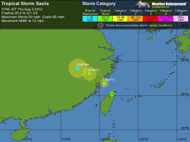 Les prévisions de la route du cyclone Saola, publiées à 6 h 00 en heure française (3 h PM en JST, <em>Japan Standard Time</em>). Le cyclone tropical est passé sur l'île de Taïwan (là où se trouve le symbole TS, pour <em>thunderstorms</em>, orages). Il atteindra ensuite la Chine et continuera sa route vendredi (Fri, <em>friday</em>) et samedi (Sat, <em>saturday</em>). En haut à droite, les différentes catégories de tempêtes (<em>storm category</em>) : bleu pour les dépressions tropicales (<em>tropical depression</em>) et vert pour les tempêtes tropicales (<em>tropical storm</em>). © <a href="http://www.wunderground.com/tropical/tracking/wp201210.html?MR=1" title="Weather Underground" target="_blank">Weather Underground</a>