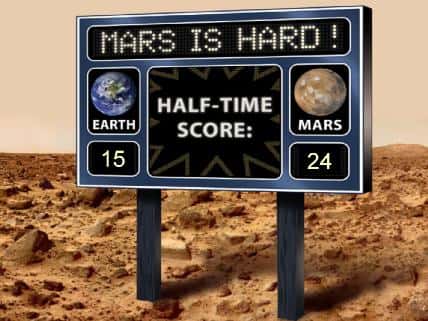 « <em>Mars, c'est dur</em> » (« <em>Mars is hard</em> ») : sur les 39 dernières missions, 15 ont été des réussites (c'est le score de la Terre, <em>Earth</em>) et 24 ont échoué. © JPL-Caltech, Nasa