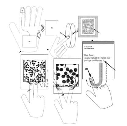 Sur ce schéma décrivant le concept de cybergant dans le brevet, Google représente la microcaméra placée au bout de l’index. On voit comment l’utilisateur pourrait zoomer sur une image en se servant de ses deux doigts, comme cela se fait actuellement sur les écrans des smartphones et des tablettes tactiles. © Google/USPTO