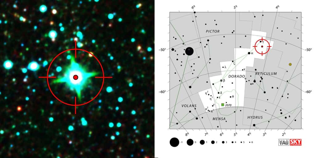 Sur la gauche, on voit en infrarouge une image en fausses couleurs prise par la sonde Wise de la Nasa. Au centre, on voit l'étoile Gliese 163 qui possède au moins deux exoplanètes. Sur la droite, on voit la position de Gliese 163 sur la voûte céleste. Elle est pour nous dans la constellation de la Dorade. © PHL @ UPR Arecibo