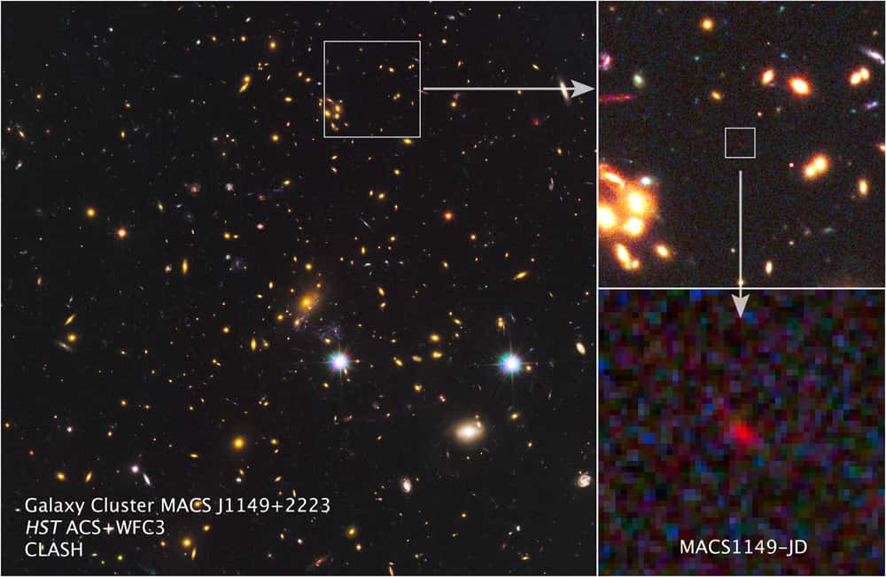 Sur ces images prises par Hubble on voit l'amas de galaxies MACS J1149+2223. Des zooms montrent ensuite la galaxie primitive MACS1149-JD. © Nasa, Esa, W. Zheng (JHU), M. Postman (STScI), et la Clash Team