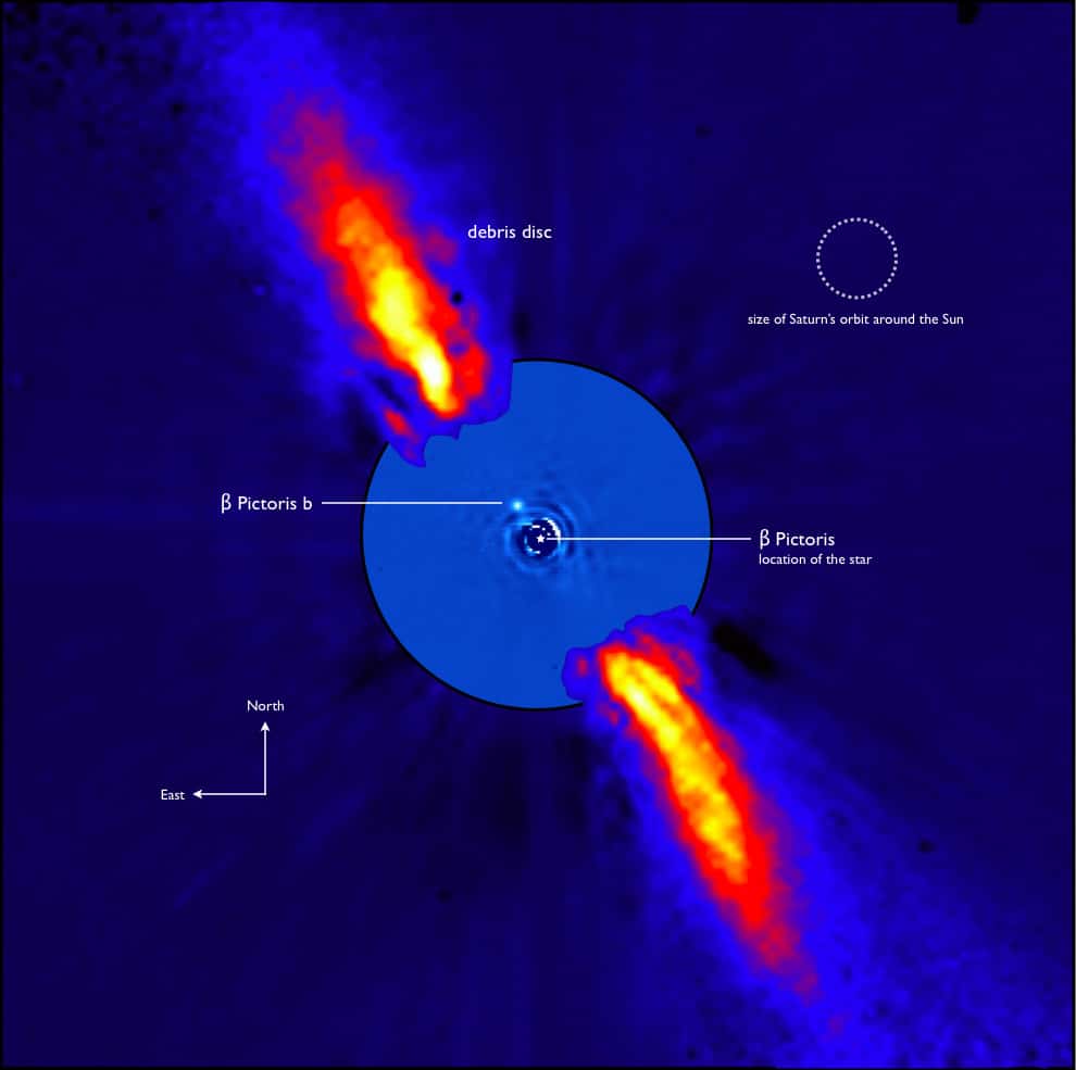 On voit sur cette photo composite, prise dans l'infrarouge proche, le système de Bêta Pictoris. Le disque de débris est bien visible ainsi que l'exoplanète Bêta Pictoris b. En haut à droite se trouve la comparaison avec la taille de l'orbite de Saturne. © ESO/A-M. Lagrange <em>et al</em>.