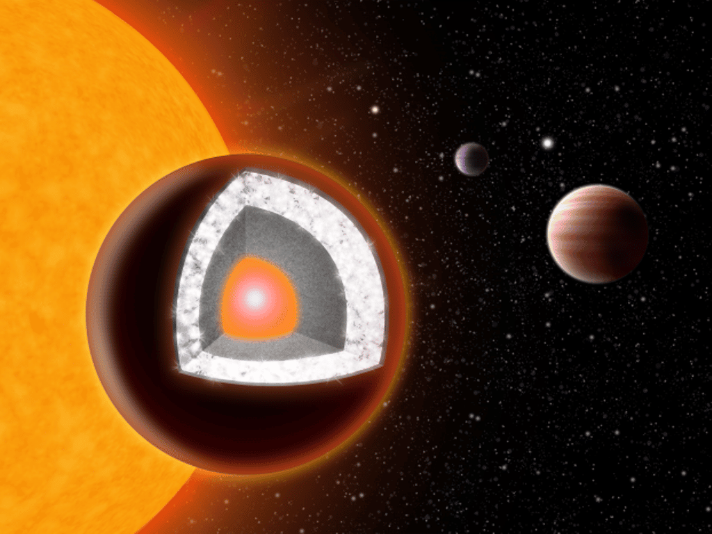 Vue intérieure de 55 Cancri e, une planète très chaude avec une surface de graphite qui entoure essentiellement une épaisse couche de diamant, en dessous de laquelle se trouve une couche de silicium à base de minéraux et d'un noyau de fer en fusion au centre. © Haven Giguere, <em>Yale Univ</em>.