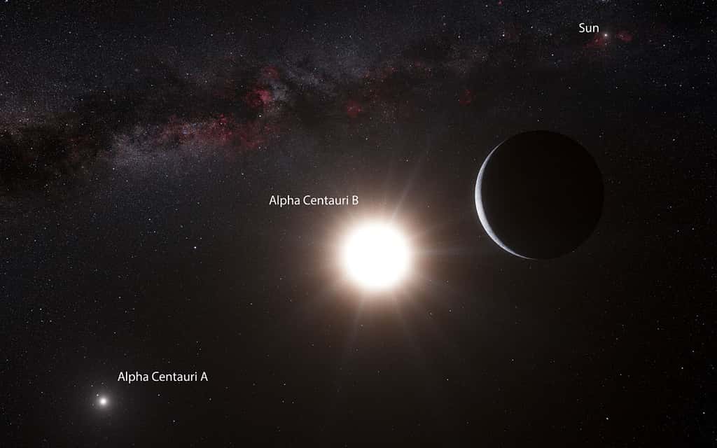Vue d'artiste du système planétaire le plus proche du nôtre. À droite, l'exoterre, à peine plus grosse que notre planète. Elle tourne en 3,2 jours autour de son étoile, Alpha du Centaure B (Alpha Centauri B en latin) à seulement 6 millions de km, ce qui en fait assurément un monde invivable. Au loin, le compagnon de l'étoile, Alpha Centauri A, très semblable au Soleil, avec un type spectral G2. De type K1, Alpha Centauri B est juste un peu moins lumineuse que notre étoile. Loin, mais pas immensément loin, le Soleil (<em>Sun</em>). © ESO