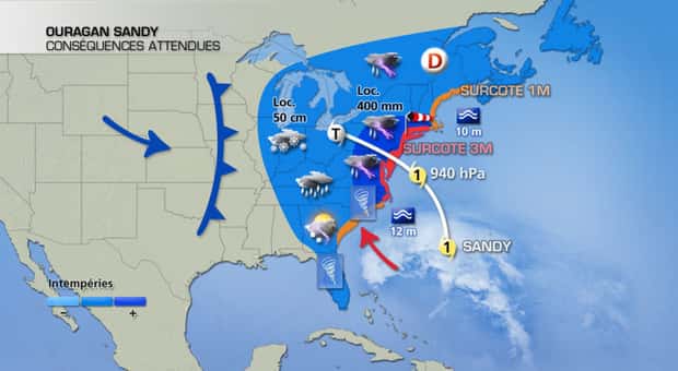 L'ouragan Sandy devrait arriver sur la côte est des États-Unis ce soir (heure française). Il devrait rencontrer un front froid provenant du Canada, représenté sur la carte par la courbe à triangles bleus. La rencontre des masses d'air froid et d'air chaud devrait amplifier la dépression. Sur la carte sont représentés les impacts attendus : les surcotes (hausse locale du niveau de la mer), pouvant atteindre 3 m, des précipitations torrentielles (peut-être, localement, jusqu'à 400 mm) et une houle pouvant atteindre 12 m. © La chaîne météo