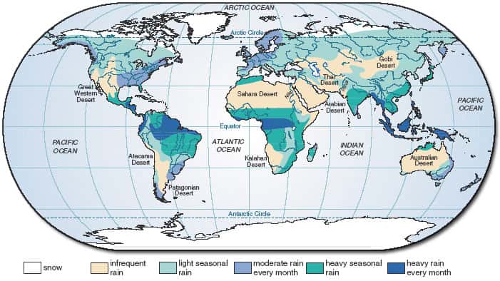 La répartition des précipitations dans le monde est très hétérogène. Les pays situés sur la ligne équatoriale sont soumis à d'important régimes de précipitations, tant mensuellement (en bleu marine, heavy rain every month), que saisonnièrement (en bleu turquoise, heavy seasonal rain). Les régions désertiques comme le Sahara sont soumises à un faible régime de pluie (en beige, infrequent rain). Aux pôles, c'est la neige qui domine (en blanc, snow). Enfin aux moyennes latitudes, le régime de pluie est faible sur la saison (bleu clair, light seasonal rain) et modéré sur les mois (bleu ciel, moderate rain every month). © <em>The open university</em>, cc