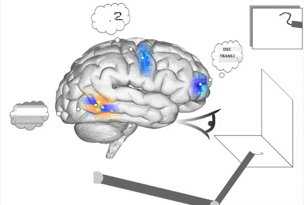 Cette capture d'écran montre Spaun (dessiné comme un cerveau humain) lors d'un exercice d'écriture. Ce cerveau artificiel analyse les données qu'on lui fournit, réfléchit et répond. © CTN Waterloo, Youtube