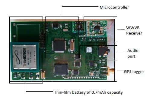 La plateforme de référence CLEO (<em>Cultivating the Long tail in Environmental Observations</em>) conçue par les chercheurs de Microsoft, qui comprend le microcontrôleur (<em>Microcontroller</em>), le récepteur GPS (<em>GPS logger</em>), un port audio (<em>Audio port</em>), le récepteur WWVB (<em>WWVB Receiver</em>) pour la synchronisation horaire et une batterie de 0,7 mAh. © Microsoft Research