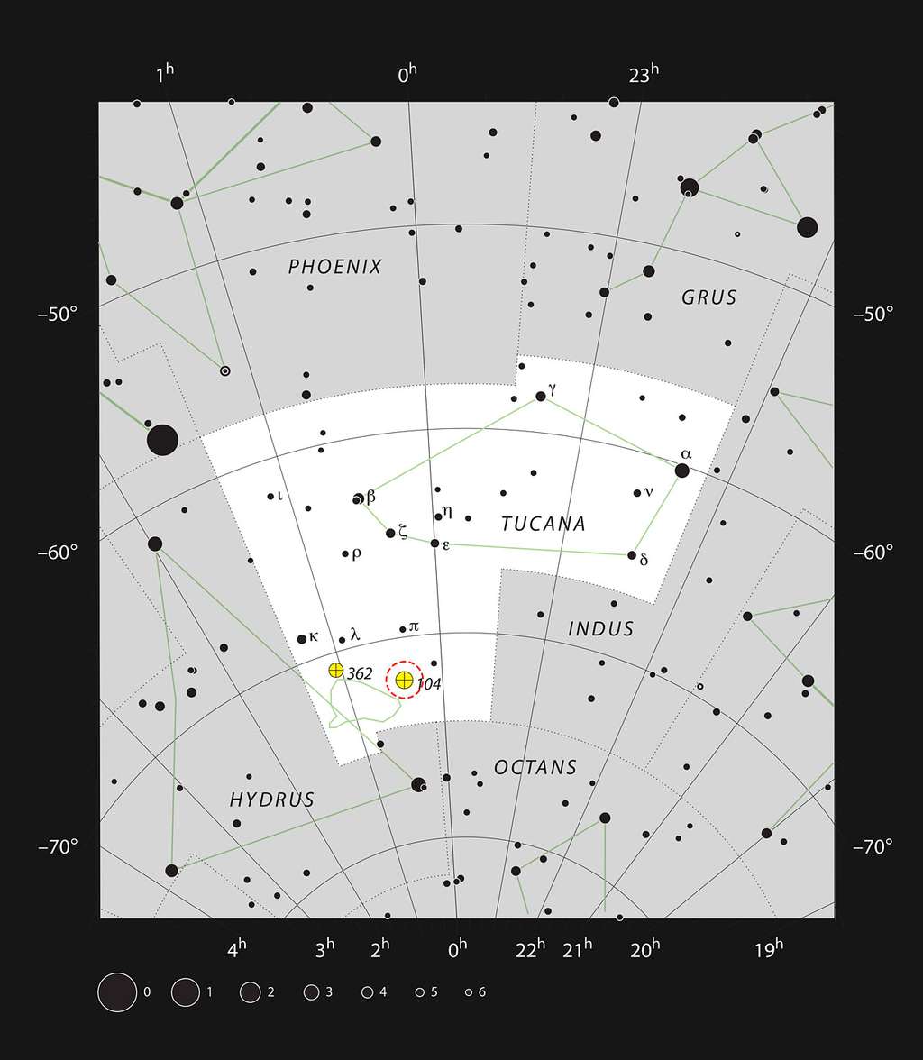 Ce schéma montre l'emplacement de l'amas globulaire 47 Tucanae dans la constellation du Toucan. Il affiche la plupart des étoiles visibles à l'œil nu dans de bonnes conditions. La localisation de 47 Tucanae, ou NGC 104, est précisée par un cercle rouge sur l'image. Cet amas est un objet très brillant dans le ciel et il peut être vu sans instrument télescopique. © ESO, IAU, <em>Sky and Telescope</em>