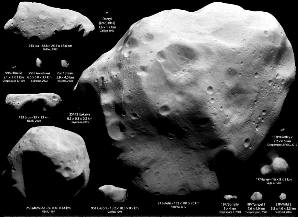Un tableau de famille des astéroïdes (à gauche) et des comètes (à droite) visités par des sondes. Les échelles sont respectées. © Nasa-Jaxa