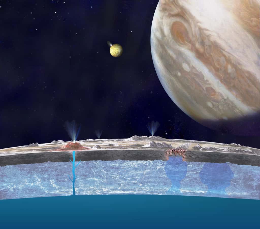Une vue d'artiste en coupe de la banquise d'Europe. Des diapirs de glace salés sont en train de remonter à droite, alors qu’Io est bien visible en éruption à gauche de Jupiter. Un cryovolcan est actif à gauche sur la surface d'Europe. © Nasa, JPL-Caltech
