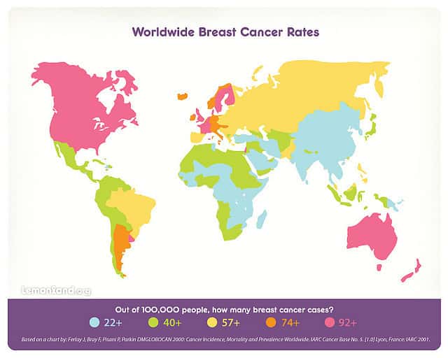 Répartition de l’incidence du cancer du sein dans le monde, en nombre de cas pour 100.000 personnes : les zones les moins touchées sont en bleu (entre 22 et 39), en vert (entre 40 et 56), puis en jaune (entre 57 et 73). Les zones les plus affectées sont en orange (entre 74 et 91) et en rose (92 et plus). Le cancer du sein est le cancer le plus diagnostiqué dans le monde. © The Mayor of Worldwise Breast Cancer, Flickr, cc by nc nd 2.0