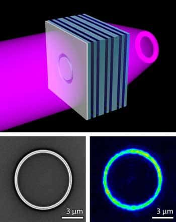 En haut, on voit une ouverture en forme d'anneau dans une feuille opaque en chrome (en gris) déposée sur une lentille plate en métamatériau. Une lumière ultraviolette passant à travers ce dispositif donne une image en 3D de l'anneau en sortie. En bas à gauche, une image prise au microscope électronique d'un anneau en chrome déposé sur la lentille, et à droite l'image obtenue en UV (fausses couleurs) en sortie. © Lezec, NIST