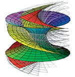 <br />Transformation d'une surface caténoïde en surface hélicoïde. Déjà conceptualisée par le mathématicien Euler en 1740, puis par Joseph Plateau au XIXème siècle, cette forme géométrique est par définition une surface dite minimale , en forme de "diabolo", comprise en ceux cercles superposés. Elle correspond, sur le plan physique, à la forme stable que prendra un film de savon étiré entre les deux cercles, de façon à ce que l'énergie de tension appliquée au film soit minimalisée. L'analyse mathématique complexe des surfaces minimales n'a été formalisée que cent ans plus tard. On peut ainsi transformer, à surface constante, un caténoïde en hélicoïde.<br />&copy; Konrad Polthier, T-U Berlin