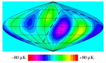 <br />Carte du rayonnement micro-onde de bruit de fond de l'Univers établie par le satellite WMAP (Wilkinson Microwave Anisotropy Probe) et montrant les fluctuations à grande échelle (quadripolaires et octopolaires) isolées par une analyse faite en partie par des théoriciens au CERN. &copy; CERN