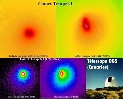 Dessus : Le télescope Optical Ground Station (OGS) de 1 mètre de l'Agence Spatiale Européenne, situé dans les îles Canaries, a pris ces deux clichés de la comète 9P/Tempel-1 avant (4 jours avant) et après l'impact (15 heures après). Un filtre rouge a été utilisé.<br />Dessous : Deux autres clichés de la comète 9P/Tempel-1 avant (2 jours avant) et après l'impact (16 heures après). Ces images ont ici été prises avec un filtre à bande étroite (bande C2). Le gaz et les particules de poussière éjectés par l'impact sont visibles en grand nombre.