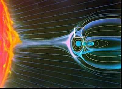 Magnétosphère terrestre et vent solaire (crédit : ESA)