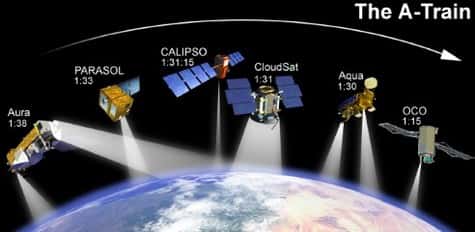 La constellation de satellite A-Train<br />(Crédit : NASA) 
