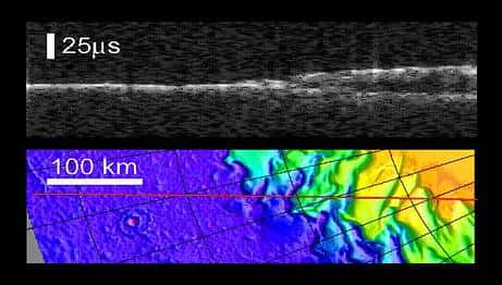 En haut : les données de Marsis ; En bas : la topologie de la région étudiée <br />Au Pôle Nord, le radar MARSIS a découvert une couche de glace pure de 1.8 kilomètre de hauteur <br />(Crédits : ESA)