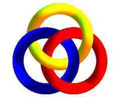 Un anneau de Borromée <br />Dans cette configuration, les atomes adoptent la devise des illustres Trois Mousquetaires <br />(Courtesy of Robert FERRÉOL and Jacques MANDONNET)