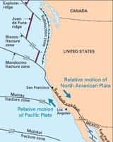 La triple jonction est la zone où les plaques Pacifique, Nord-Américaine, et la plaque Juan de Fuca, se rencontrent