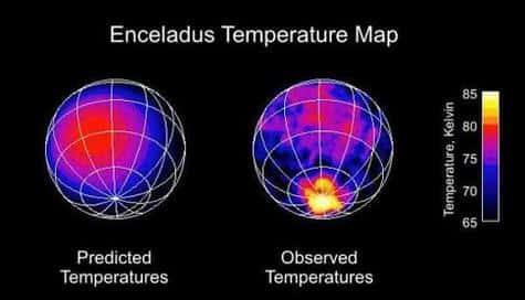 Les scientifiques avaient été surpris de découvrir que le pôle sud d'Encelade présentait des températures de 15 degrés supérieures à celles mesurées sur le reste de la surface <br />(Crédits : NASA/JPL/GSFC)