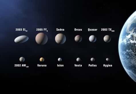 Les douze objets célestes candidats au statut de planètes <br />(Crédits : IAU/Martin Kornmesser)