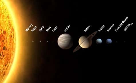 Si la nouvelle définition est adoptée, cette figure pourrait rapidement illustrer les manuels scolaires <br />Le Système Solaire compterait alors 12 planètes<br />(Crédits : IAU/Martin Kornmesser)