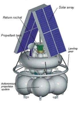 Représentation de Phobos-Grunt