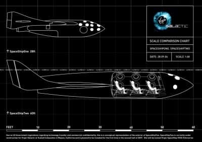 Le futur Spaceship 2, en bas, reprend les caractéristiques du Spaceship 1, en haut, aux mensurations près, qui ont plus que doublé : 18,30 mètres contre 8,53. La capacité d'emport passe à huit personnes, au lieu d'une. Crédit : Virgin Galactic