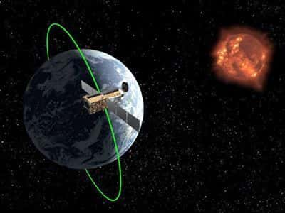 L'orbite héliosynchrone de Solar-B lui permet une exposition quasi-permanente au Soleil.