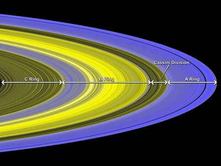 Les différentes parties des anneaux de Saturne en UV. Les couleurs indiquent une composition chimique différente mais la glace constitue l'essentiel des particules composants les anneaux(Crédit : NASA).