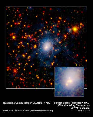 En rouge, ce sont les images des galaxies détectées par Spitzer en IFR alors qu'en bleu il s'agit des observations de Chandra en rayons X. On voit nettement les &quot;Quatre Fantastiques&quot;.