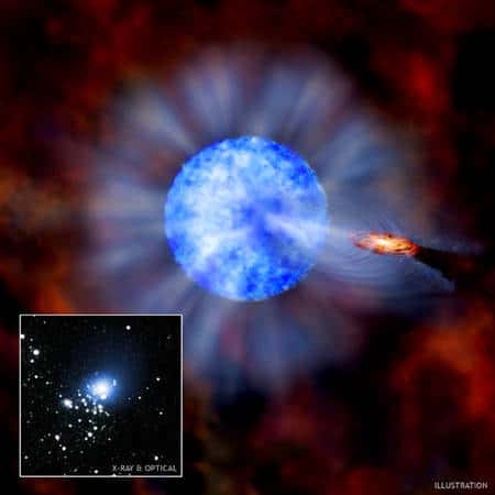 Image d'artiste du trou noir entouré de son disque d'accrétion et arrachant du gaz à sa compagne, une étoile bleu chaude. En bas à gauche, une image composite en optique prise par Hubble et en X par Chandra. Cliquez pour agrandir(Crédit : Nasa/CXC/M.Weiss; X-ray: Nasa/CXC/CfA/P.Plucinsky <em>et al.</em>; Optical: Nasa/STScI/SDSU/J.Orosz <em>et al.</em>).