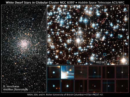 Une image composite montrant l'amas globulaire NGC 6397 à gauche et un zoom réalisé avec le télescope Hubble à la recherche des naines blanches. Certaines d'entre elles sont dans les carrés bleus à droite. Cliquez pour agrandir.