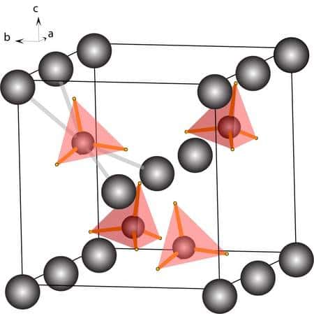La nouvelle structure du borohydrure de lithium. En gris, les atomes de lithium, en rose-orangé, les tétraèdres d’hydrure de bore, étonnamment proches, les atomes d’hydrogène n’étant éloignés que d’environ 1,9 angström. © Y. Filinchuk, D. Chernyshov, A. Nevidomskyy et V. Dmitriev
