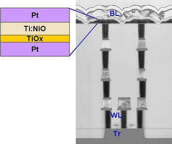 Détail du prototype. A gauche, le schéma montre le sandwich, entre deux couches de platine (Pt), d'oxyde de nickel au titane (Ti:NiO) et d'oxydes de titane (TiOx). A droite, le montage d'une mémoire unique sur un transistor (Tr), les deux étant reliés par deux conducteurs (en noir). © Fujitsu