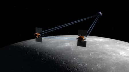 Les deux sondes de la mission GRAIL en orbite autour de la Lune. Cliquez pour agrandir. Crédit : Nasa