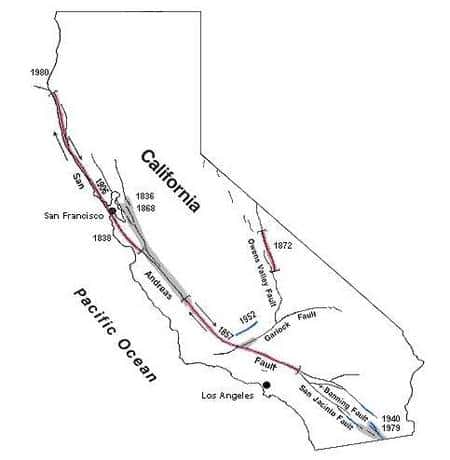 Le réseau de failles dit de San Andreas coupe la Californie par une ligne passant par San Fransisco et Los Angeles. Les deux plaques tectoniques jointives glissent l'une contre l'autre. Du côté de l'océan Pacifique (à gauche sur la carte), la plaque monte à peu près vers le nord). En rouge sont figurées les zones affectées par les grands tremblements de terre de 1857, 1872 et 1906. © Sandra S. Schulz et Robert E. Wallace/USGS