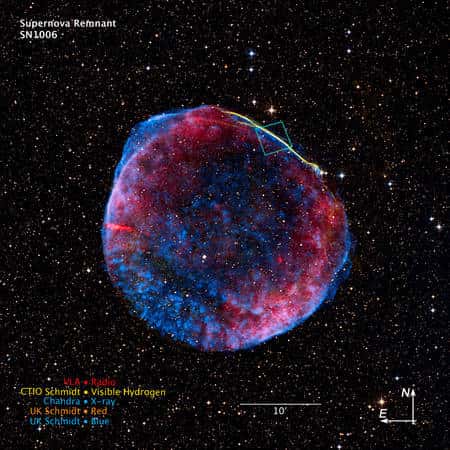 Figure 2. Cliquez pour agrandir. Image composite à différentes longueurs d'ondes représentées en fausses couleurs de la nébuleuse laissée par SN 1006. Le carré en haut à droite indique la zone sur laquelle Hubble a réalisé le zoom précédent dans le domaine visible. Crédit : Nasa/Esa