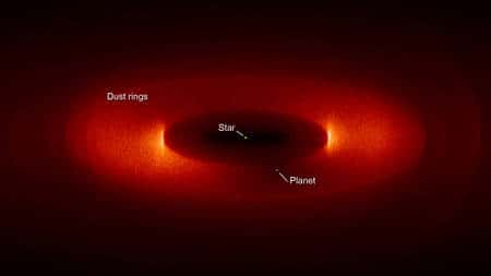 L'effet sur la structure d'un disque de poussière d'une planète (<em>dust ring</em>) de 5 fois la masse de la Terre. Des anneaux se forment et des zones brillantes apparaissent. Crédit : Nasa/Christopher Stark, GSFC