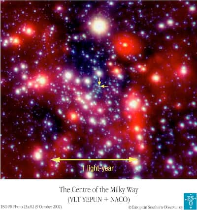 Image du centre de la Voie lactée dans l'infrarouge proche (bande K) à la limite de diffraction (60 milli-arcsecondes) d'un champ de 18 x 15 secondes d'arc autour du centre de notre Galaxie (flèches), obtenue avec l'instrument d'optique adaptative NAOS/Conica sur le 4ème télescope UT4 (Yepun) du VLT le 3 mai 2002. Les positions radio de 7 étoiles à émissions maser SiO ont servi à aligner les images radio et infrarouges à 10 milli-arcsecondes près. Crédit : OBSPM