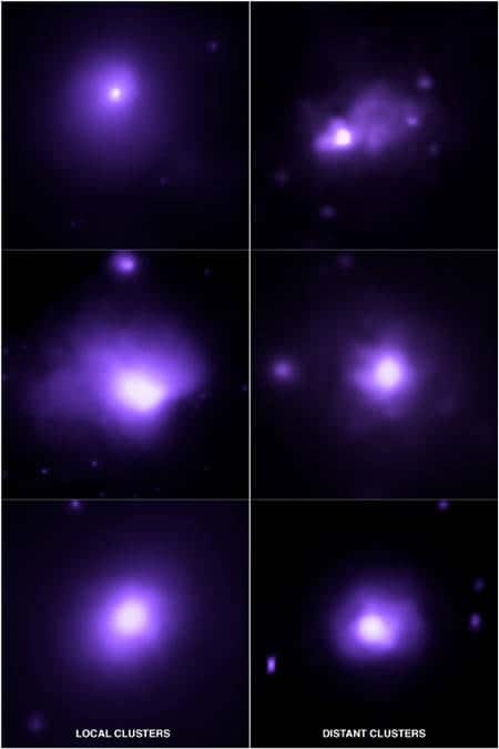 Quelques-uns des amas étudiés avec Chandra. A gauche les amas récents sont plus massifs et plus grand que ceux dans un lointain passé à droite. Crédit : Crédit : NASA/CXC/SAO/A.Vikhlinin <em>et al.</em>