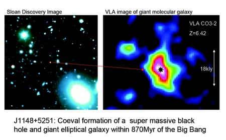 Cliquer pour agrandir. A gauche la galaxie abritant un quasar, J1148+5251, et à droite son image radio dans le domaine millimétrique obtenue avec le VLA.Crédit : NRAO/AUI/NSF, SDSS
