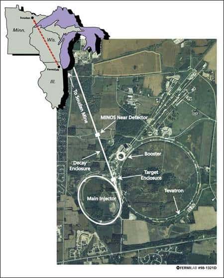 En haut à gauche, schéma montrant la position de la mine Soudan au Minnesota par rapport aux installations du Fermilab. La photographie montre une vue aérienne du Tevatron, le super accélérateur du Fermilab. Crédit : Fermilab