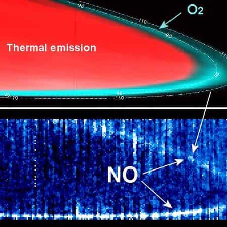 Images en fausses couleurs de l’émission lumineuse de la haute atmosphère vénusienne vue par Virtis. Le schéma du haut montre l'émission due à l'oxygène autour de 96 kilomètres d'altitude à la longueur d'onde de 1,27 micron (proche infrarouge). A une longueur d'onde légèrement plus petite (1,22 micron), l'émission de monoxyde d'azote est visible. Elle est bien plus faible et se produit à plus haute altitude (autour de 110 kilomètres). Crédit : Esa
