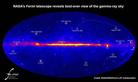 Cliquer pour agrandir. Le télescope Fermi de la Nasa a fourni la vue la plus précise à ce jour du ciel dans le domaine gamma. Plusieurs des sources principales sont indiquées par des cercles. On remarque que le disque lui-même de la Voie lactée (en rouge et jaune) est une importante source de rayons gamma.