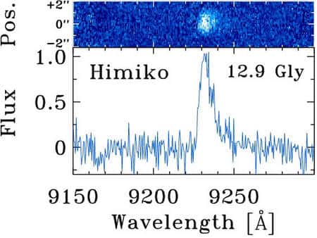 En haut, l'image de Himiko fournie par Keck avec les dimensions du champ visuel en secondes d'arc et en bas son spectre fourni par l'instrument Deimos équipant le Keck. La raies Lyman Alpha associée à Himiko se trouve vers une longueur d'onde d'environ 9220 angström dans la courbe donnant le flux de lumière en fonction de la longueur d'onde. En réalité, l'objet étant situé à 12,9 milliards d'années-lumière, son spectre est décalé vers le rouge. Crédit : Masami Ouchi <em>et al.</em>