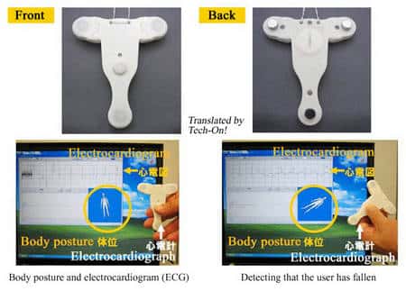 En haut, les deux faces de l'électrocardiographe. En bas, deux images, visualisées sur un écran d'ordinateur, montrant la détection de la position du patient. A droite, l'image montre que l'appareil, ici tenu à la main, est incliné. © NICT / Tech-On
